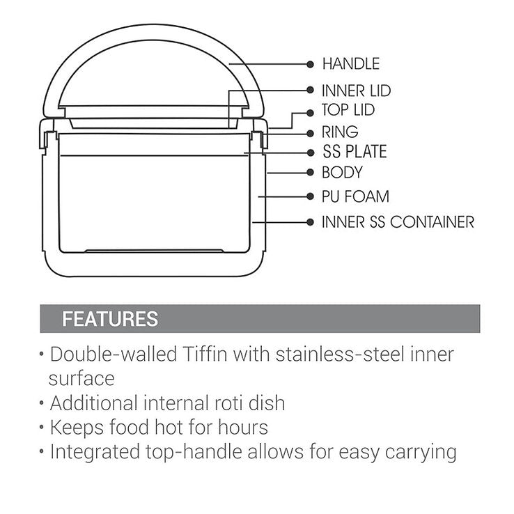 Milton New Big Bite Insulated Tiffin Box with Plate 900ml