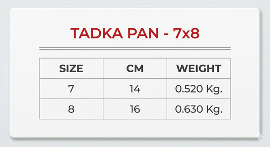Stainless Steel 2MM (thick) Tadka pan