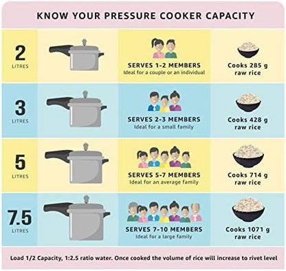 Prestige Deluxe Alpha Stainless Steel Pressure Cooker - 2 Liter