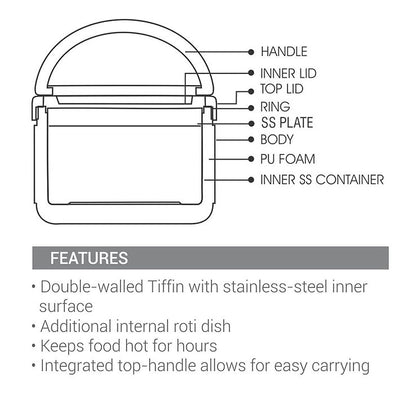 Milton New Big Bite Insulated Tiffin Box with Plate 900ml