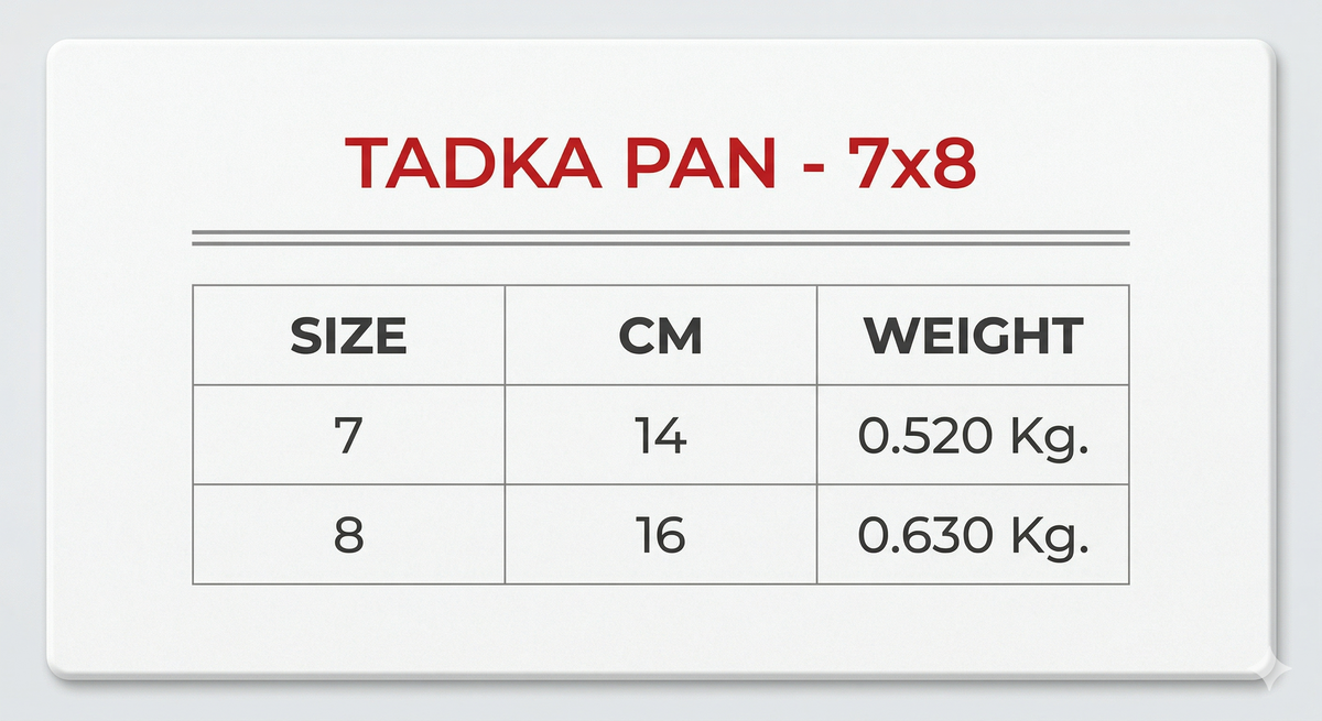 Stainless Steel 2MM (thick) Tadka pan