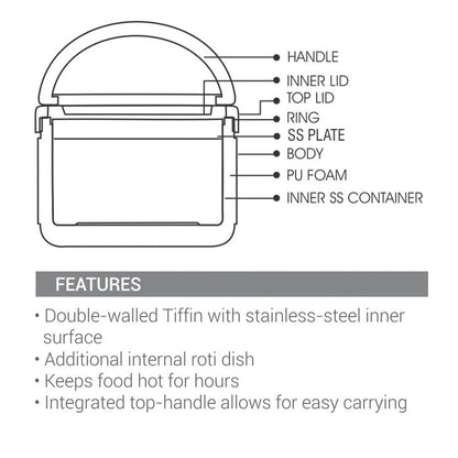 Milton New Small Bite Insulated Tiffin Box with Plate 590ml